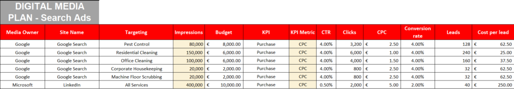 Abetand-budget-plan_orig