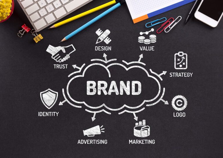 abetand-brand marketing