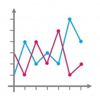 abetand-graph